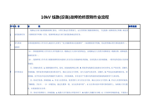 线路抢修流程