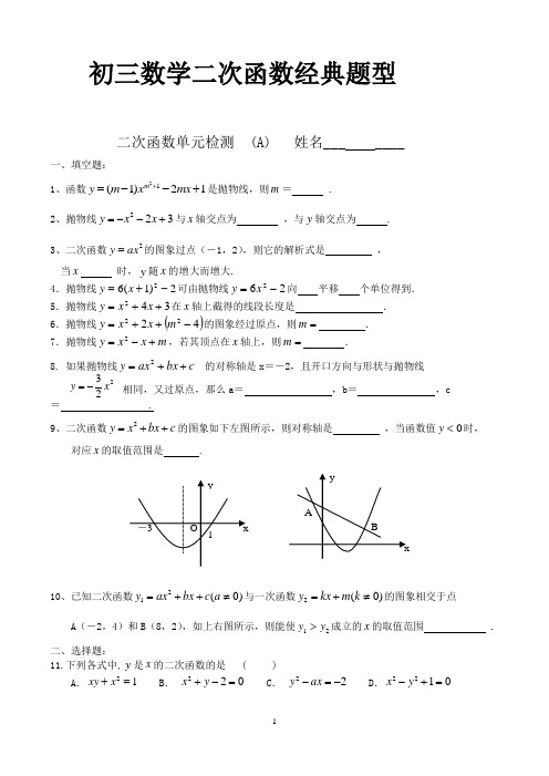 (完整版)初三数学二次函数所有经典题型