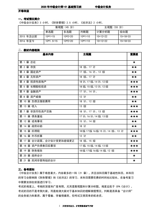 01基础预习班：中级会计实务