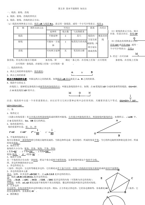 新鲁教版数学六年级下知识点总结