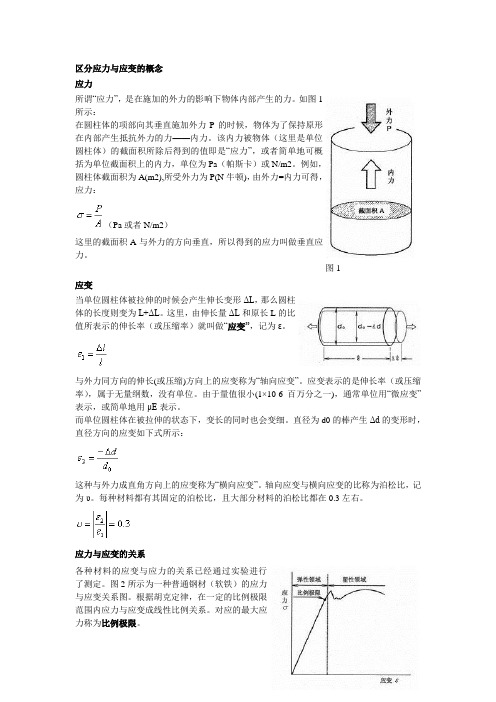 区分应力与应变的概念