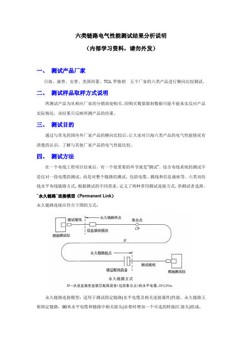 六类线缆性能测试及对比