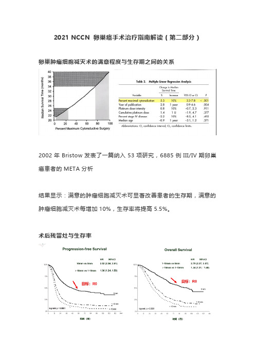 2021 NCCN 卵巢癌手术治疗指南解读(第二部分)