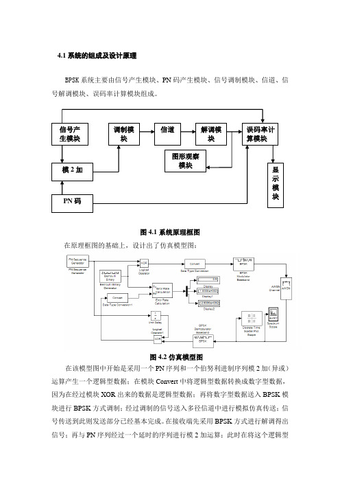 matlab扩频仿真