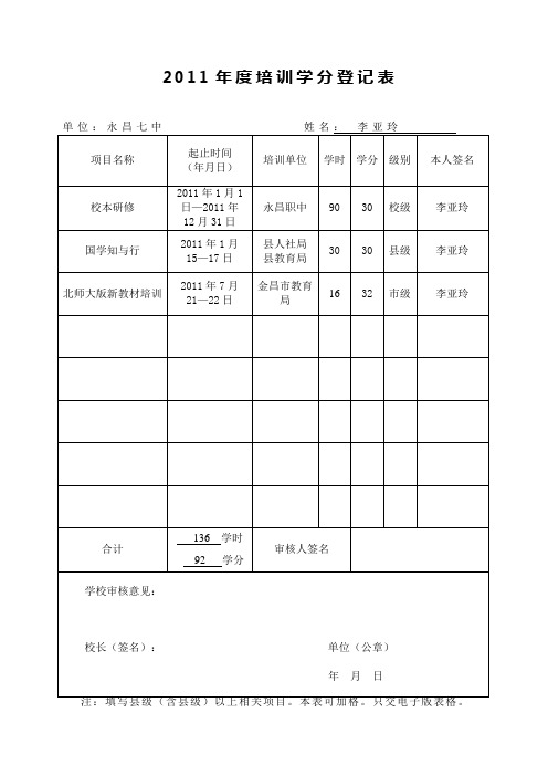 培训学分登记表(李富民)