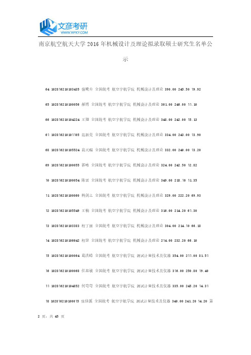南京航空航天大学2016年机械设计及理论拟录取硕士研究生名单公示