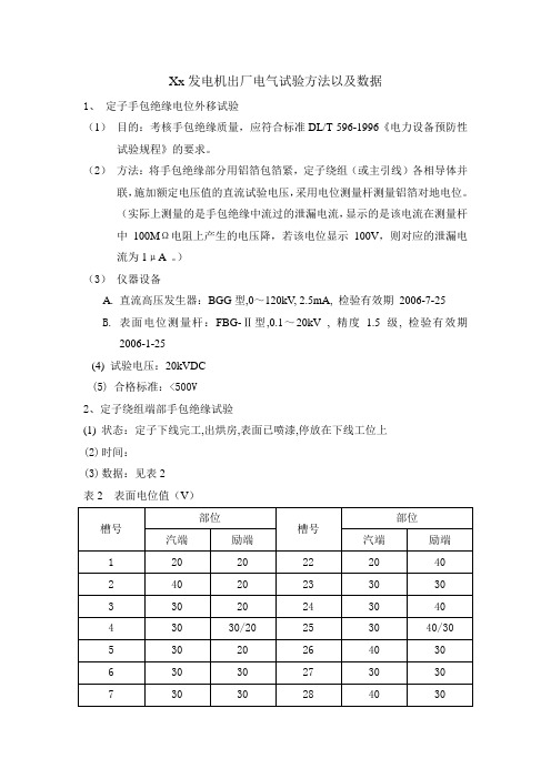 某600MW发电机出厂电气试验方法及数据