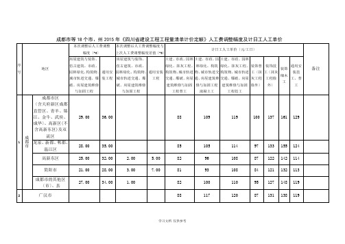 四川15定额2017年12月人工费调整