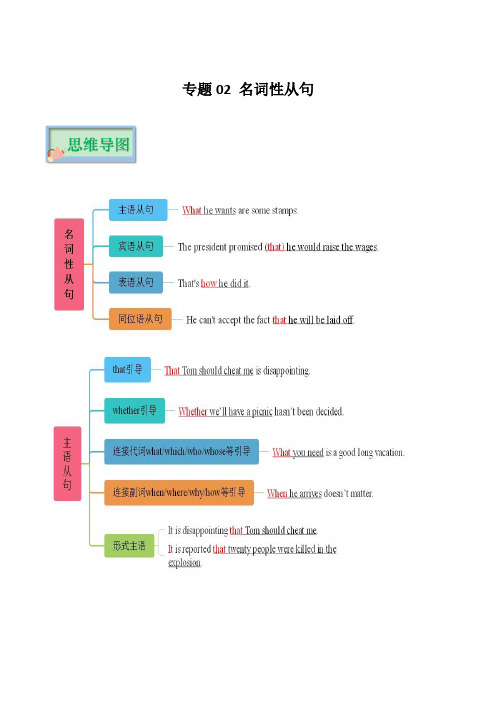 专题02 名词性从句(原卷版)-2023年高考英语必背知识手册(思维导图+背诵手册)(全国通用版)