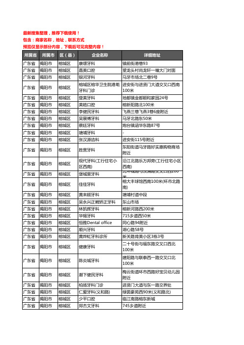 新版广东省揭阳市榕城区口腔企业公司商家户名录单联系方式地址大全214家