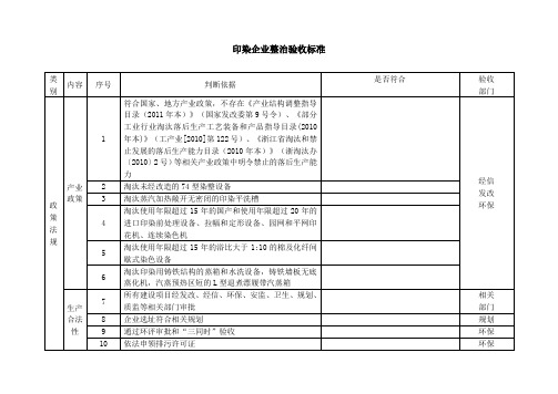 印染行业整治标准