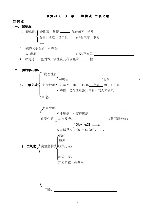 总复习 碳 一氧化碳 二氧化碳