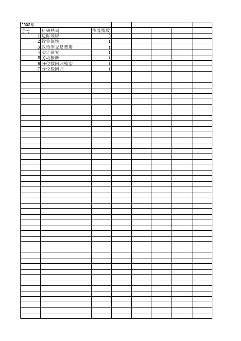 【国家社会科学基金】_分位数回归模型_基金支持热词逐年推荐_【万方软件创新助手】_20140805