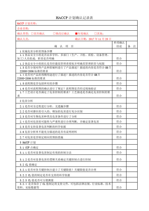 HACCP计划确认和验证记录