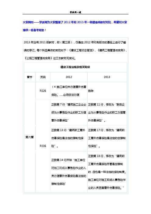 最新一建2012年和2013年教材对比