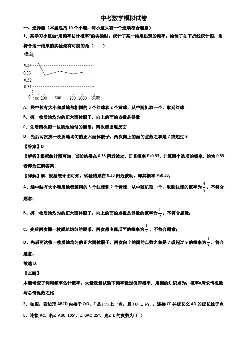 【精选3份合集】2017-2018学年常州市某达标实验中学九年级质量调研数学试题