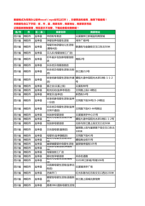 2020新版四川省绵阳市盐亭县月子服务工商企业公司商家名录名单黄页联系号码地址大全30家