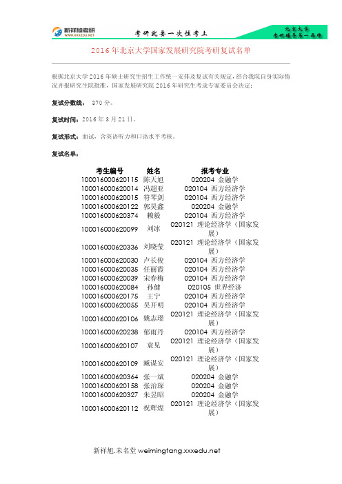 2016年北京大学国家发展研究院考研复试名单