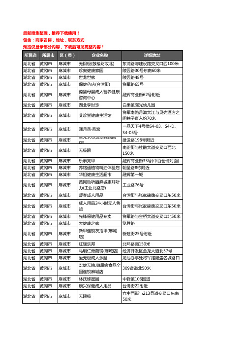 新版湖北省黄冈市麻城市保健品企业公司商家户名录单联系方式地址大全59家