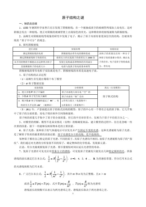 物理选修3-5原子结构之谜