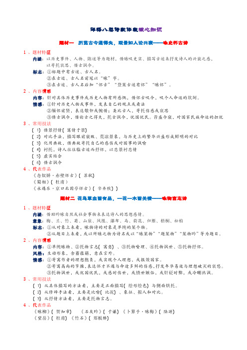 详释高考语文八类诗歌体裁核心知识