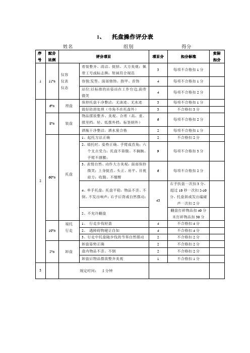 实操考核标准