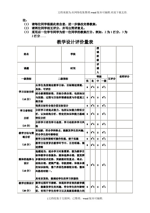 教学设计评价量表