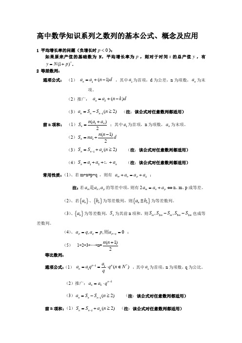 高中数学知识系列之数列的基本公式、概念及应用