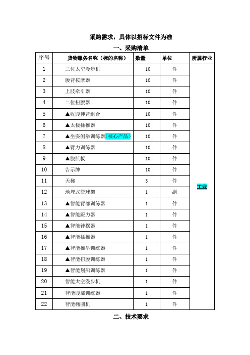 采购需求,具体以招标文件为准