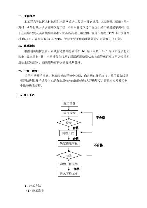 (完整版)沟槽土方开挖回填方案