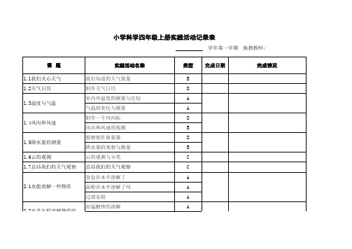 教科版小学科学实验活动记录单上册