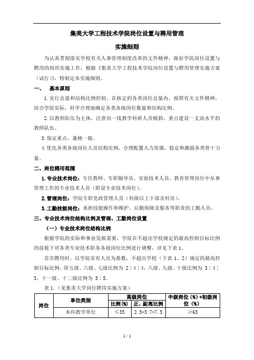 集美大学诚毅学院教师应聘报名表