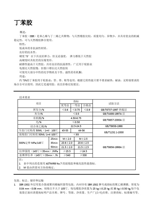 丁苯胶1502综合信息