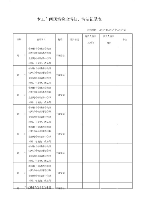 木工车间现场粉尘清扫记录.docx