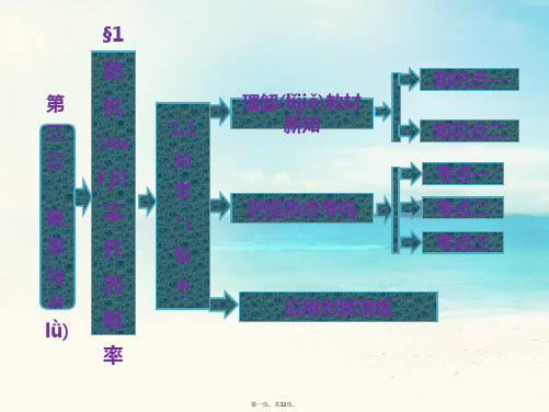 高中数学 第1部分 第三章 §11.1频率与概率配套课件 北师大版必修3