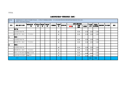 房建工程标前成本自动计算表Excel2022年