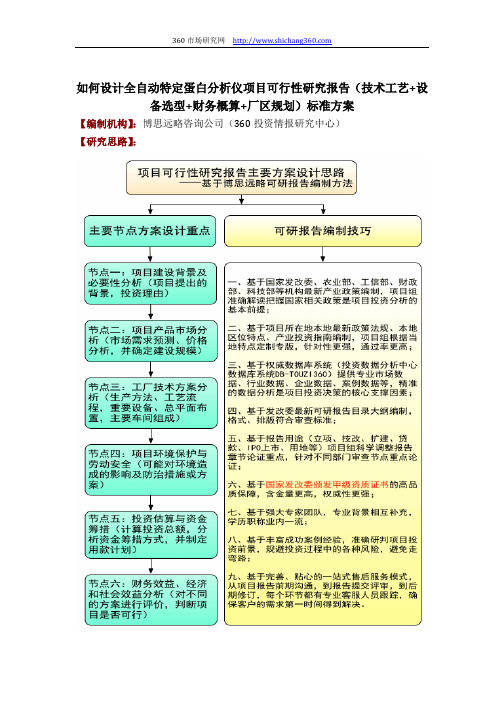 如何设计全自动特定蛋白分析仪项目可行性研究报告(技术工艺+设备选型+财务概算+厂区规划)投资方案