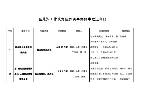 鱼儿沟工作为民办实事办好事推进台账