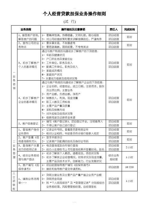 个贷业务流程与操作细则