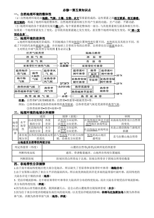 必修一第五章知识点