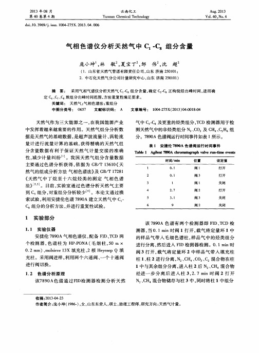 气相色谱仪分析天然气中C1-C8组分含量