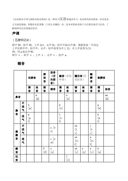 汉语国际音标对照表