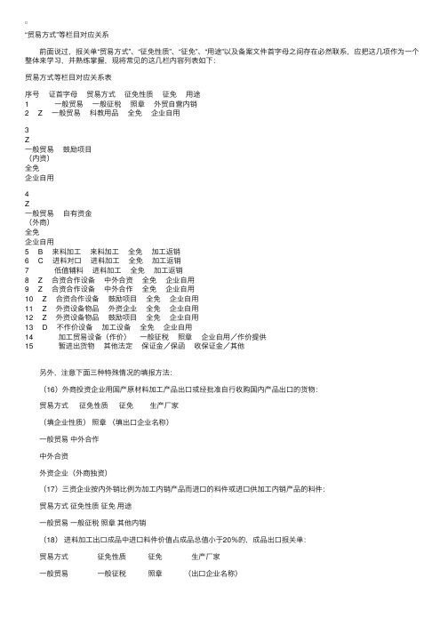 09报关单填制：“贸易方式”等栏目对应关系