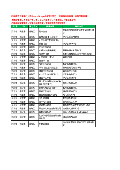 2020新版河北省保定市清苑区玻璃店工商企业公司商家名录名单联系电话号码地址大全25家