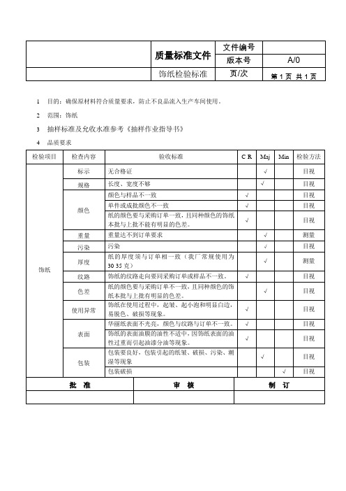 家具工厂饰纸检验作业标准005