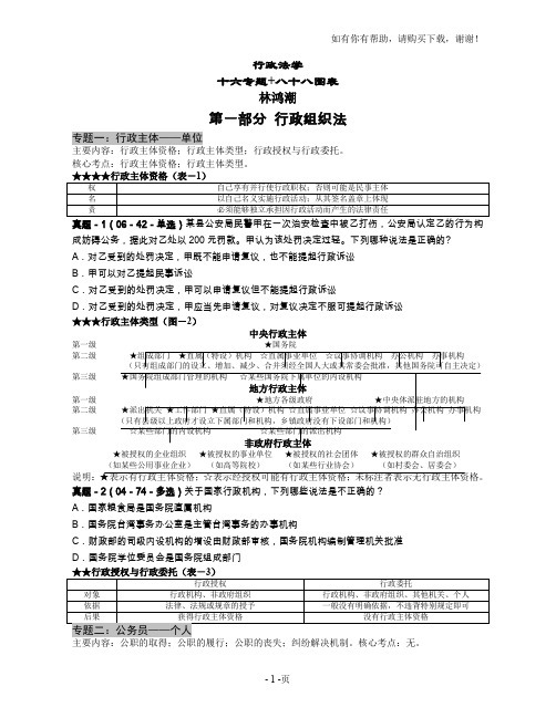 林鸿朝行政法88表