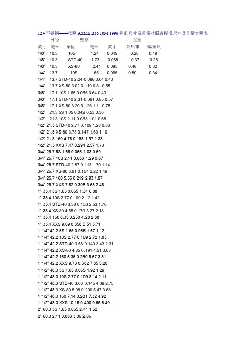 ASME B36.1M-1996标准尺寸及重量对照表