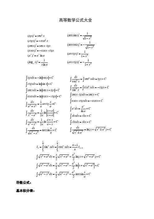 关于高等数学公式总结归纳绝对完整版