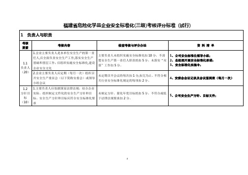 三级标准化资料目录