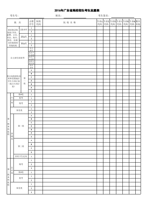 广东省2016年高考志愿填报表